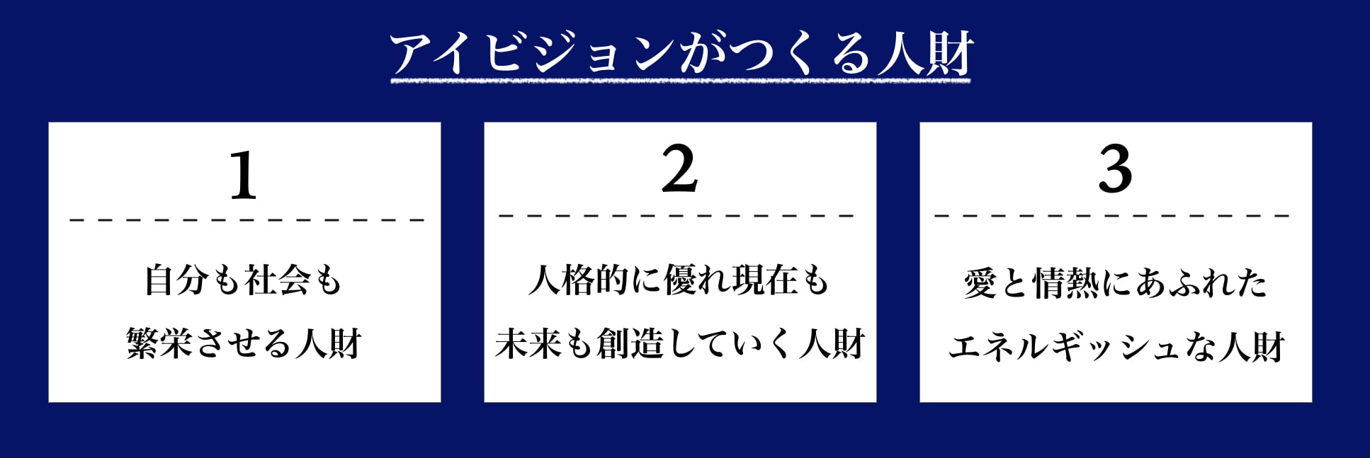 アイビジョンがつくる人財